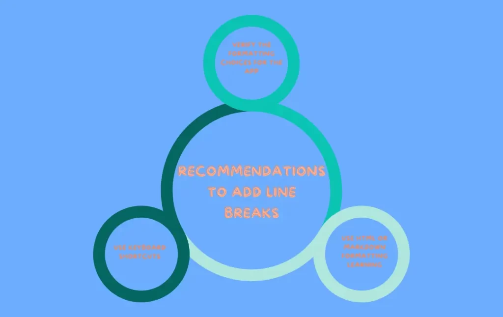 Infographics: How to Add Line Breaks Using a Scheduling App?