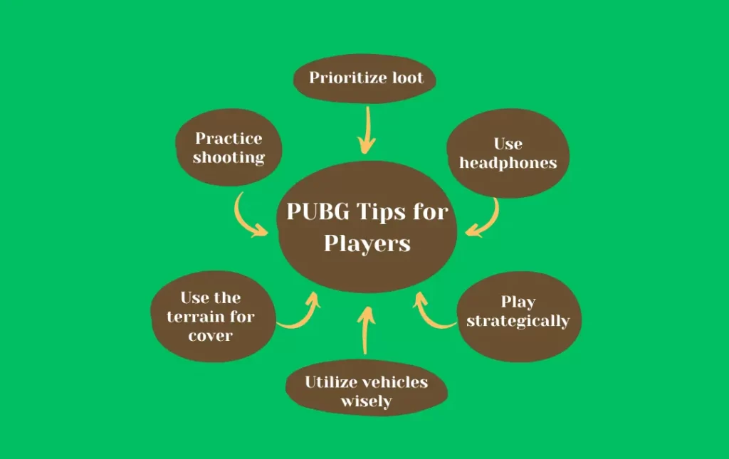 pubg tips for players