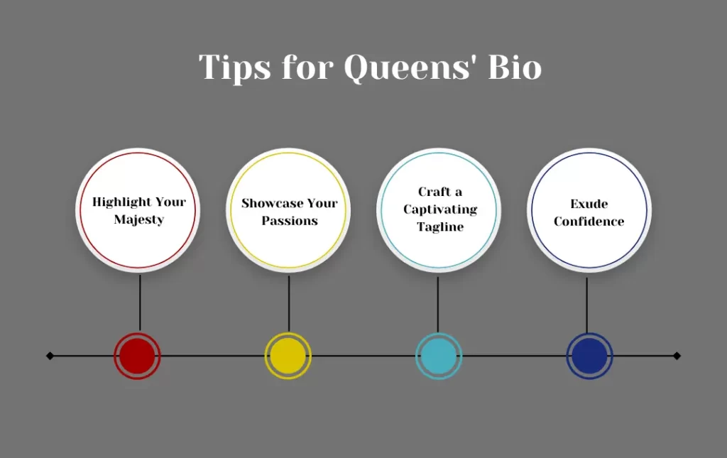 Infographics: Cool Instagram Bio for Queen