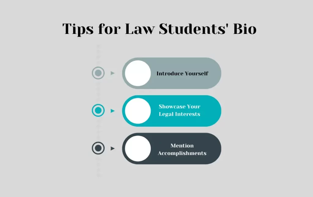 Infographics: Instagram Bio for Law Students
