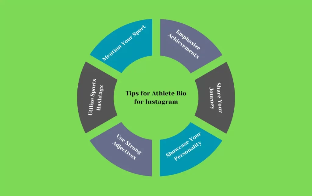 infographics: Tips for Athlete Instagram Bio