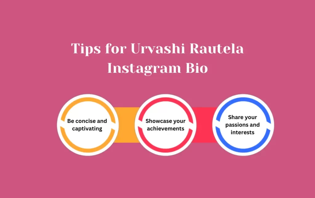infographics:Urvashi Rautela Instagram Bio