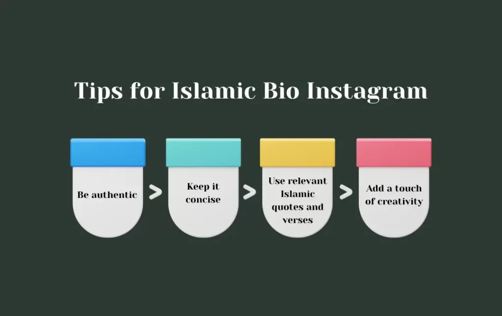 Infographics: Tips for Islamic Bio Instagram