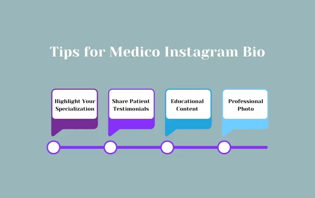 Infographics: Tips for Medico Instagram Bio