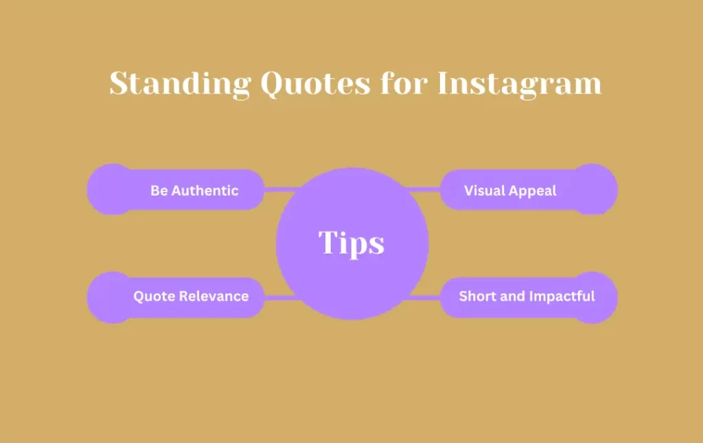 Infographics: Tips for  Standing Quotes for Instagram