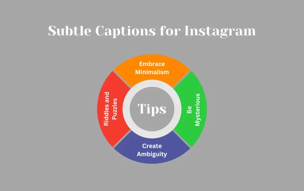 Infographics: Tips for Subtle Captions for Instagram
