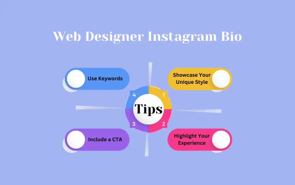 Infographics: Tips for Web Designer Instagram Bio