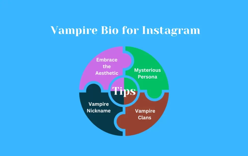 Infographics: Tips for  Vampire Bio for Instagram