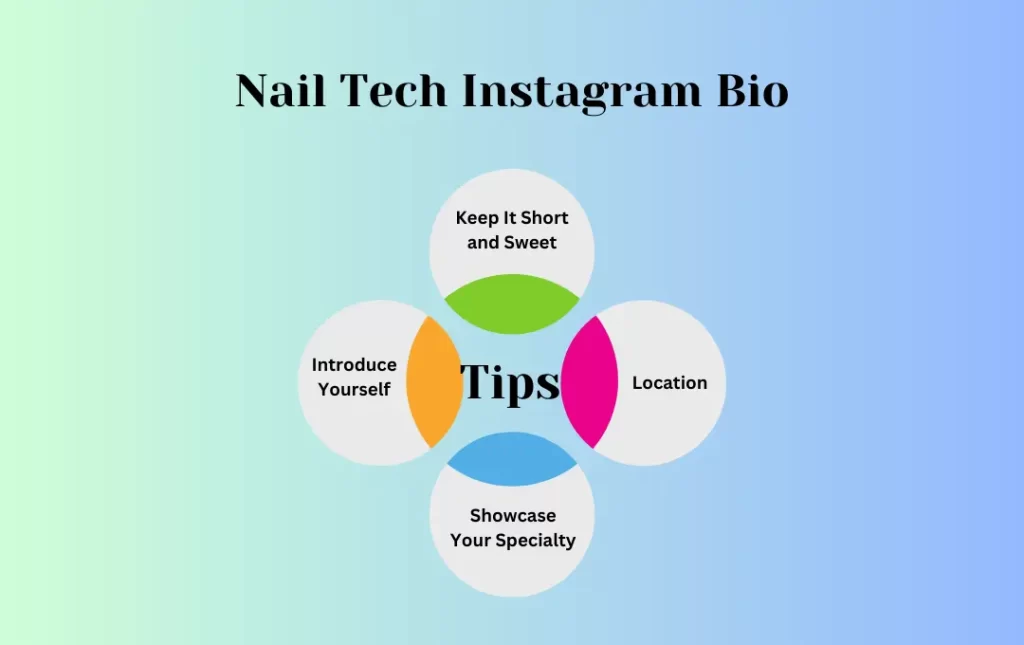 Infographics: Tips for Nail Tech Instagram Bio