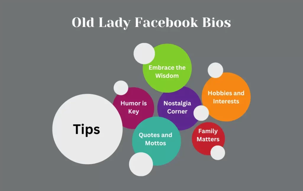 Infographics: Tips for Old Lady Facebook Bios
