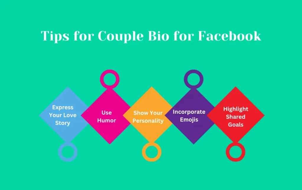 Infographics: Tips for Couple Bio for Facebook