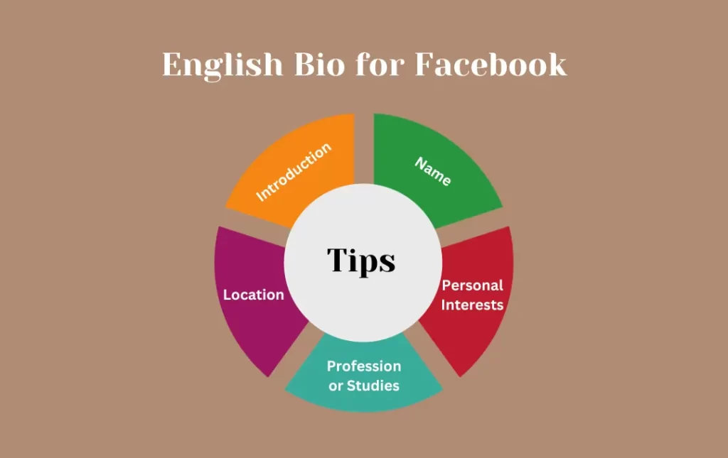 Infographics: Tips for English Bio for Facebook