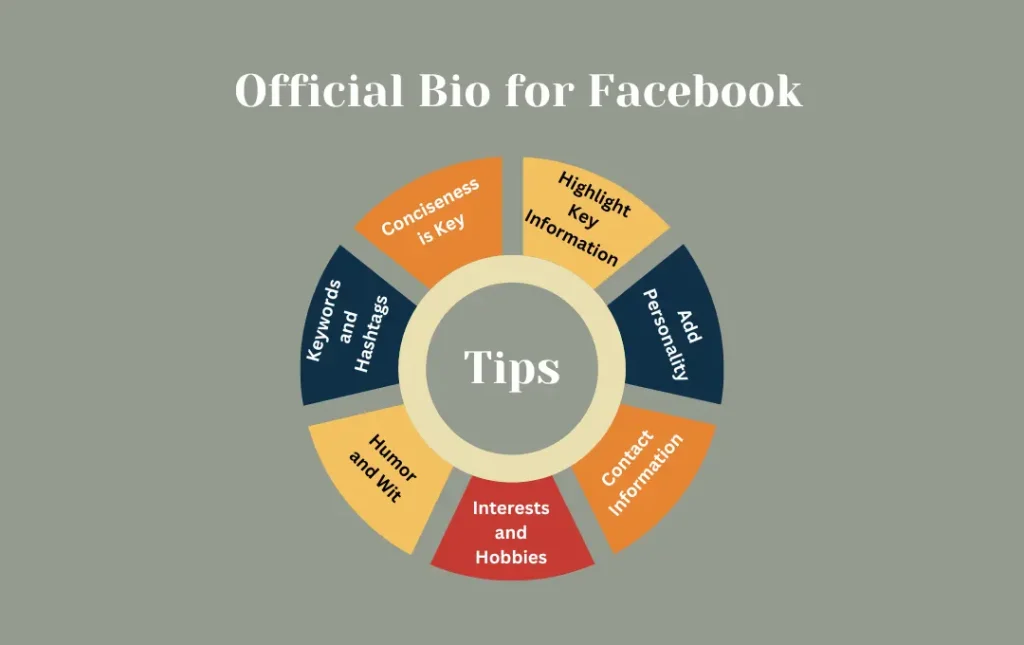 Infographics: Tips for  Official Bio for Facebook