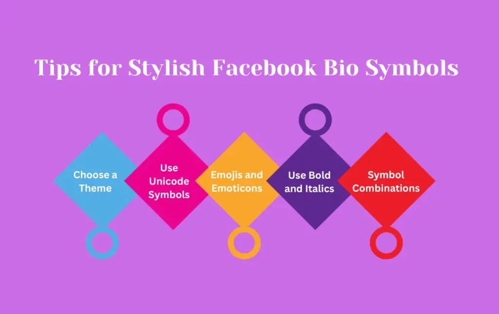 Infographics: Tips for Stylish Facebook Bio Symbols 
