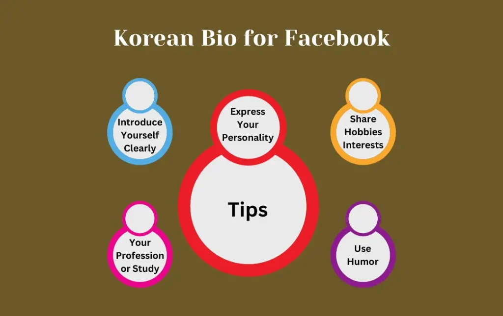 Infographics: Tips for Korean Bio for Facebook