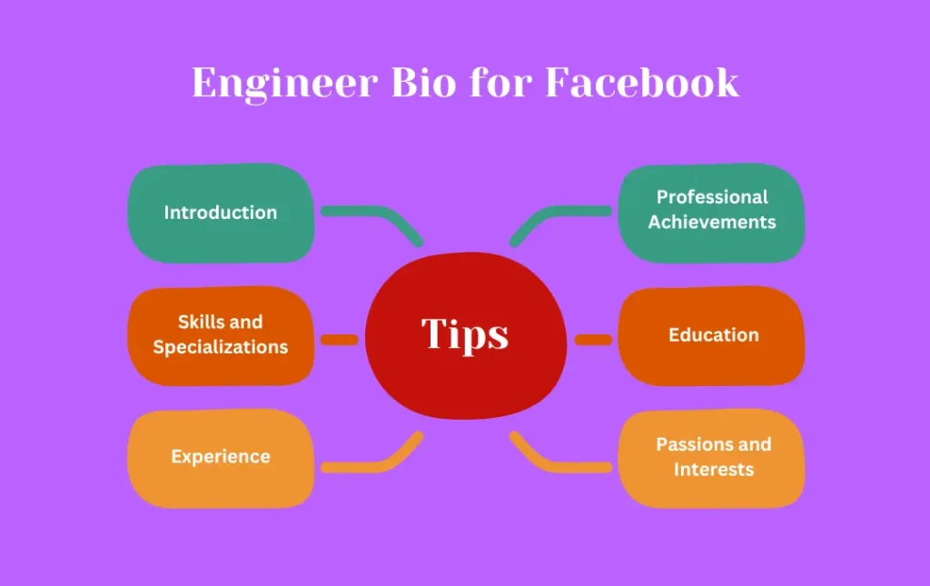 Infographics: Tips for Engineer Bio for Facebook