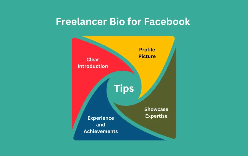 Infographics: Tips for Cool Freelancer Bio for Facebook 