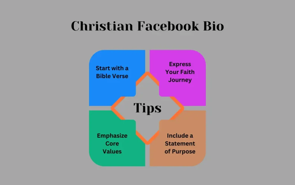 Infographics: Tips for Christian Facebook Bio