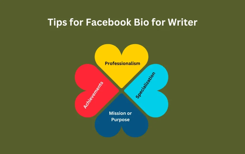Infographics: Tips for Facebook Bio for Writer