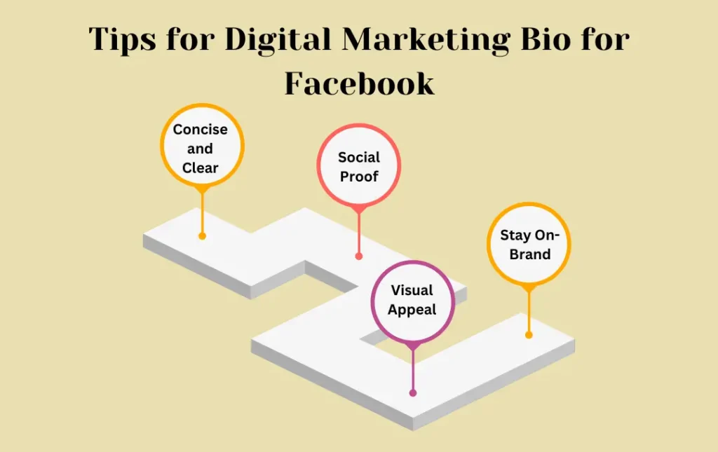 Infographics: Tips for Digital Marketing Bio for Facebook