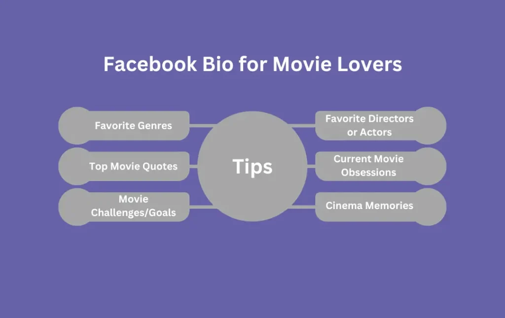 Infographics: Tips for Facebook Bio for Movie Lovers