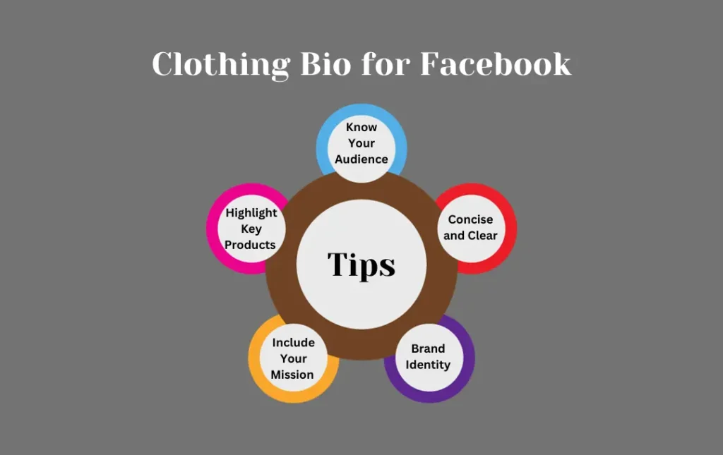 Infographics: Tips for Clothing Bio for Facebook