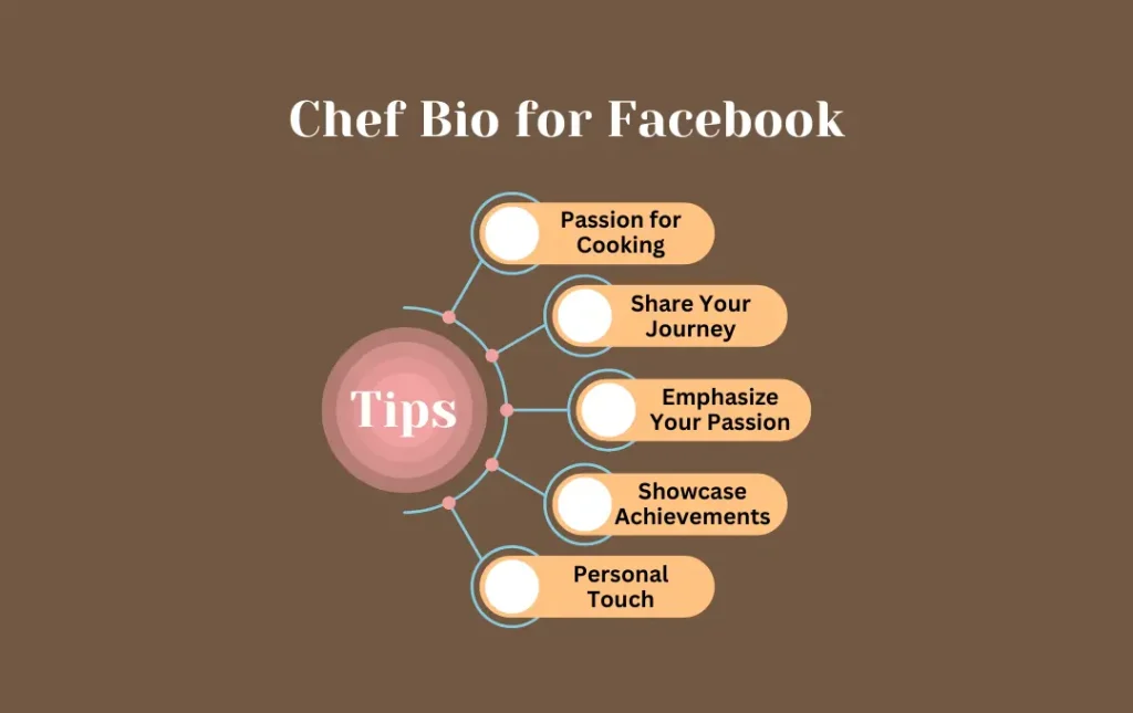 Infographics: Tips for Chef Bio for Facebook