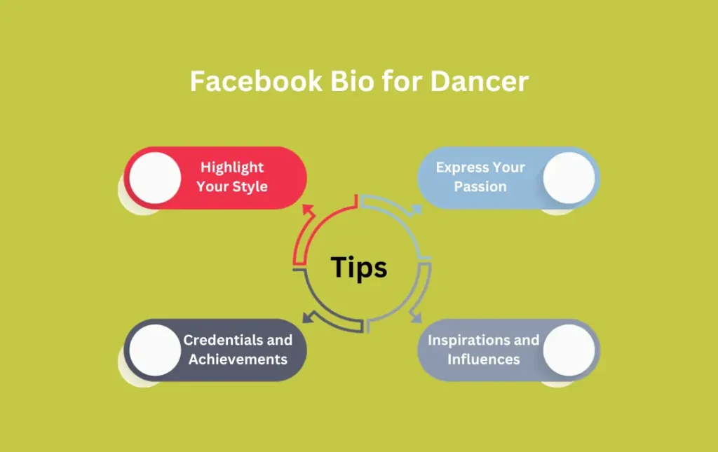 Infographics: Tips for Facebook Bio for Dancer