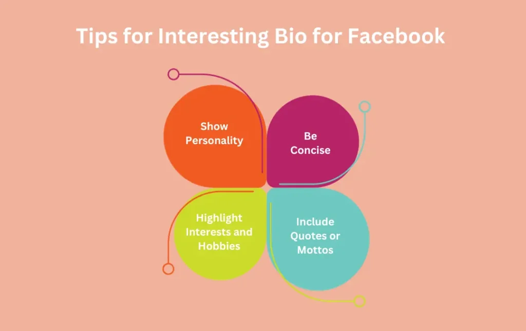 Infographics: Tips for Interesting Bio for Facebook 