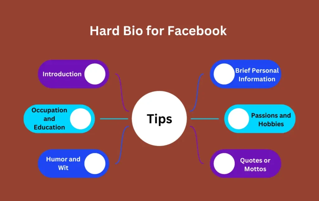 Infographics: Tips for Hard Bio for Facebook 