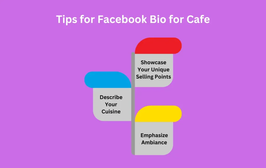 Infographics: Tips for Facebook Bio for Cafe
