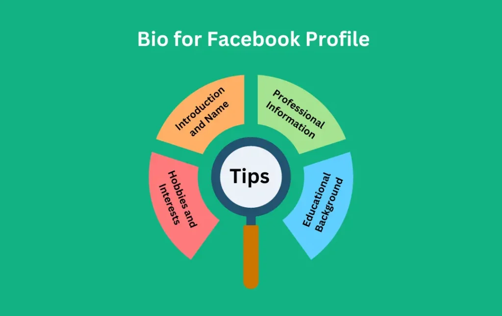 Infographics: Tips for  Bio for Facebook Profile