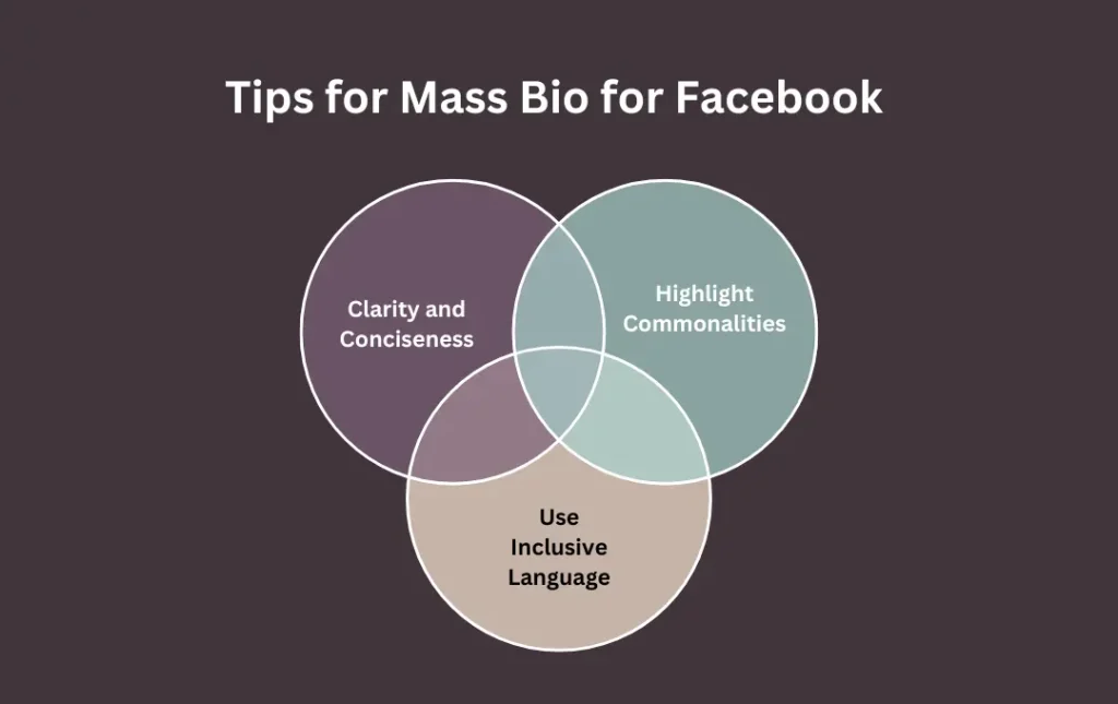 Infographics: Tips for Tips for Mass Bio for Facebook 