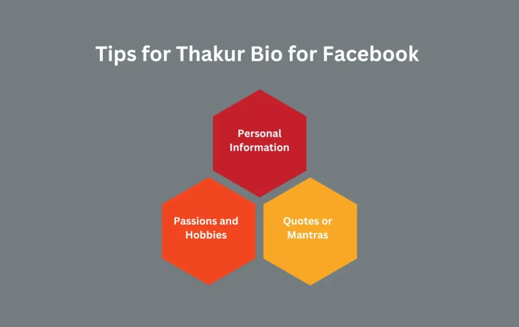 Infographics: Tips for Tips for Thakur Bio for Facebook 