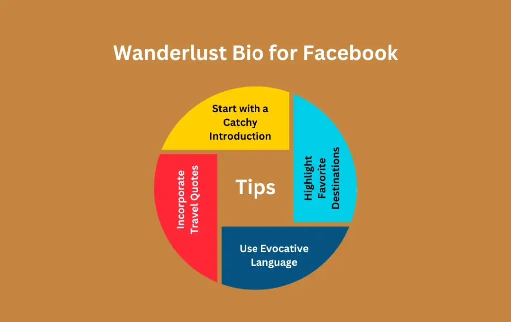 Infographics: Tips for Wanderlust Bio for Facebook