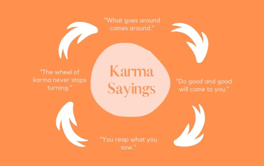 Infographics: Karma Bio for Instagram 