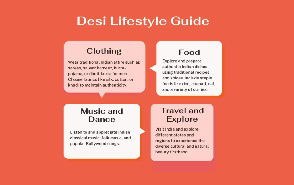 Infographics: Desi Bio for Instagram