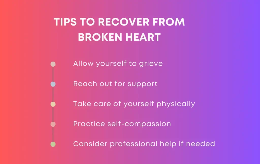 Infographics: Instagram bio for broken heart