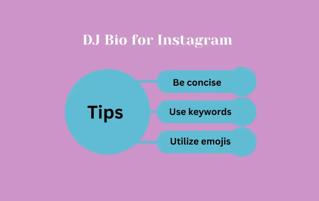 infographics: DG Bio Instagram