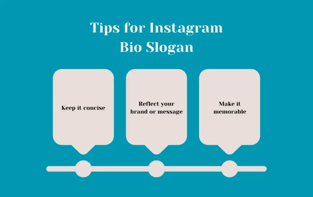 Infographics: Slogan for Instagram Bio