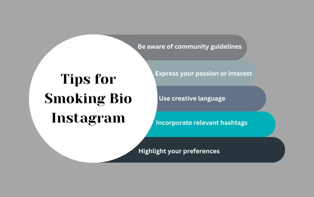 infographics: smoking bio for instagram