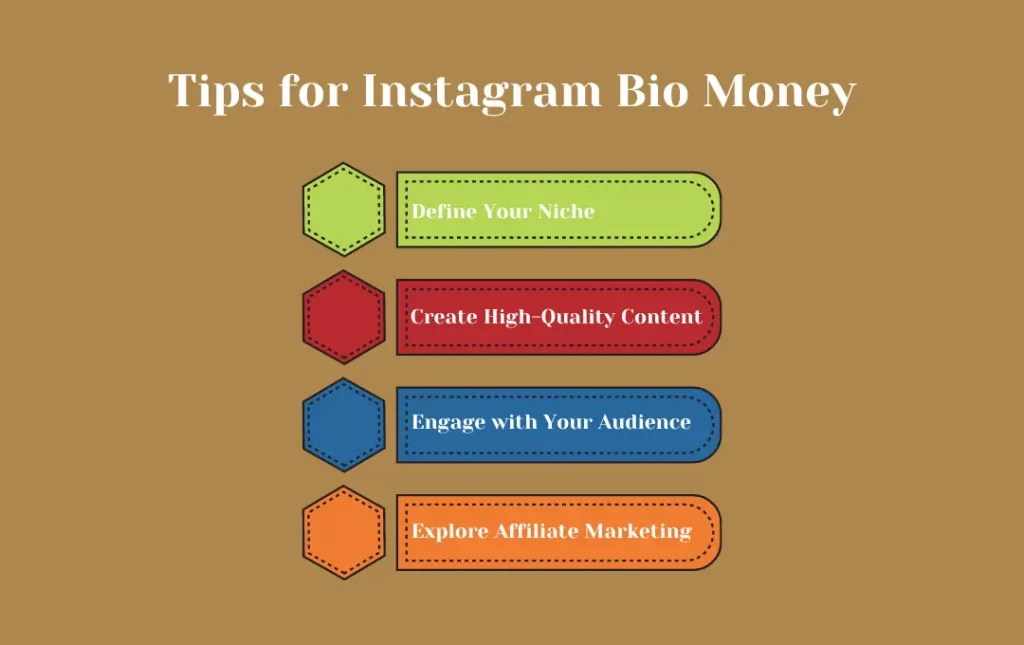 Infographics: Instagram Bio Money