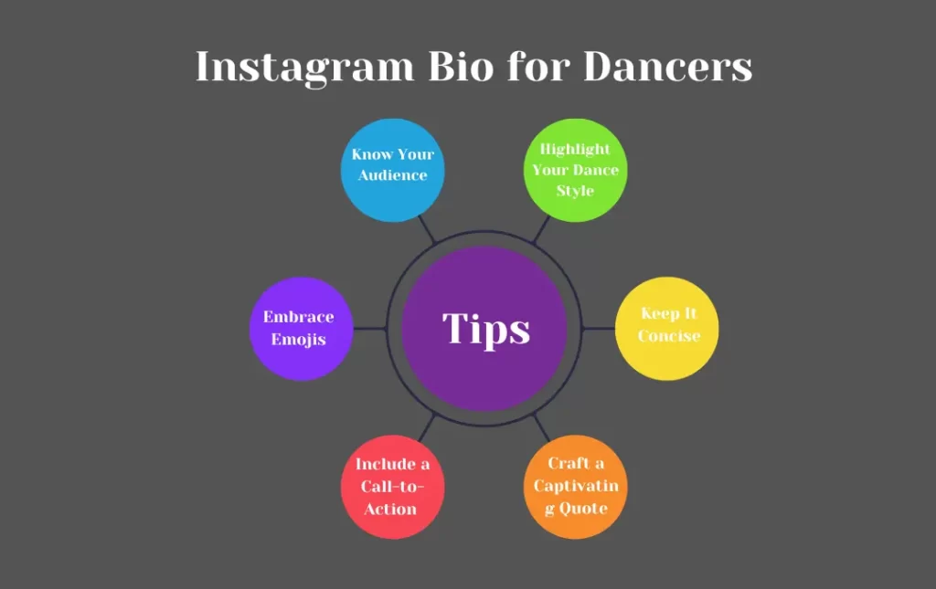 Infographics: Tips for instagram dancers