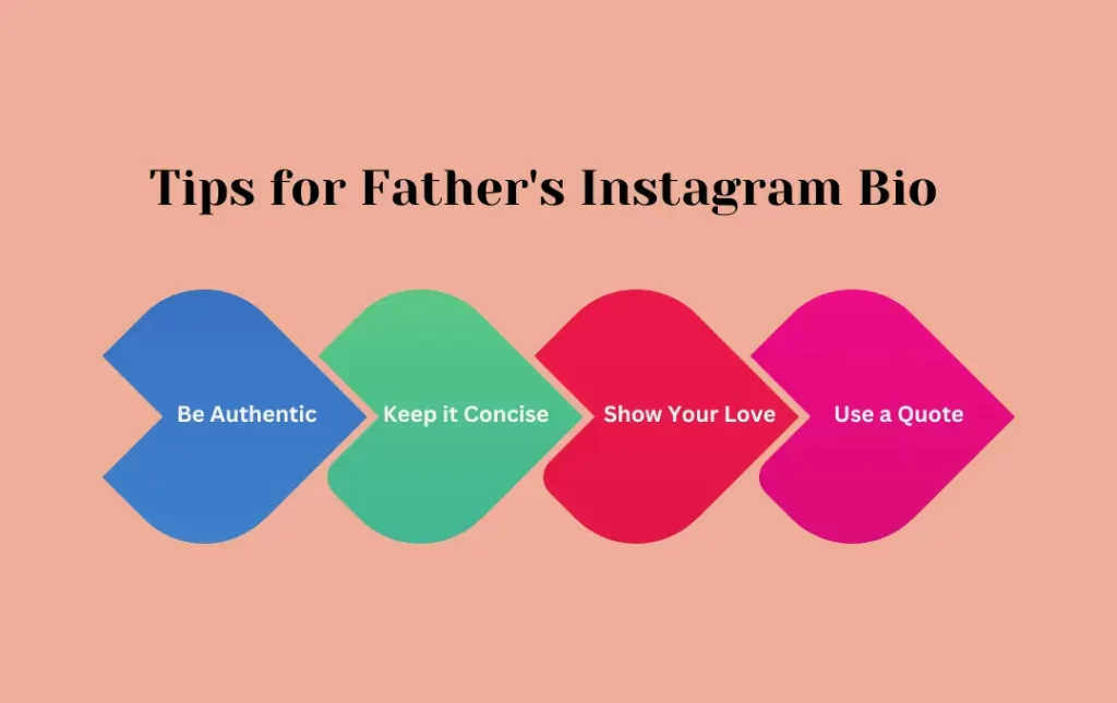 Infographics: Tips for Father's Instagram Bio