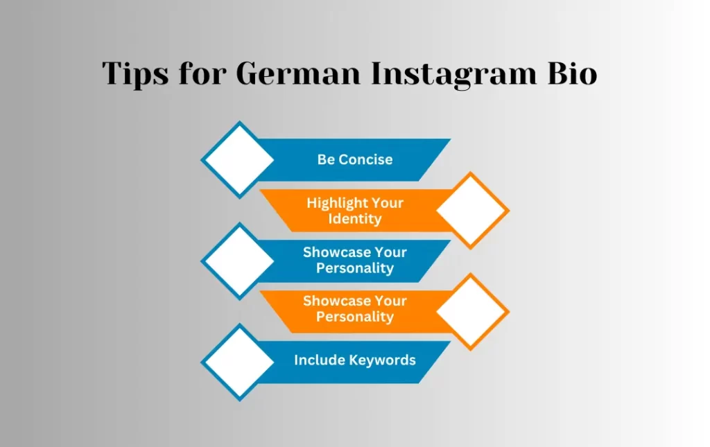 Tips for German Instagram Bio  