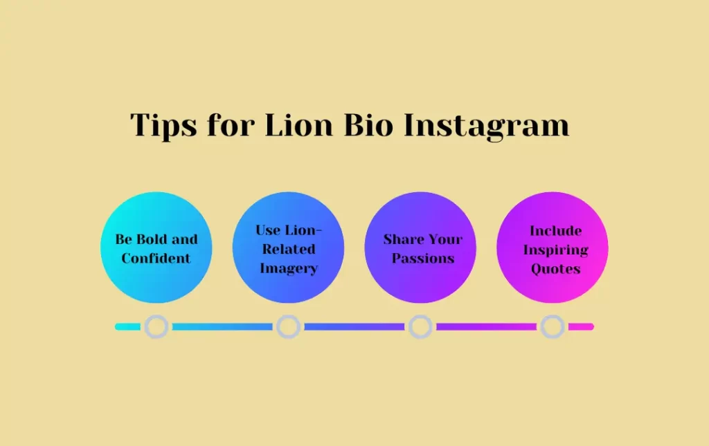 Infographics: Tips for Lion Bio Instagram 