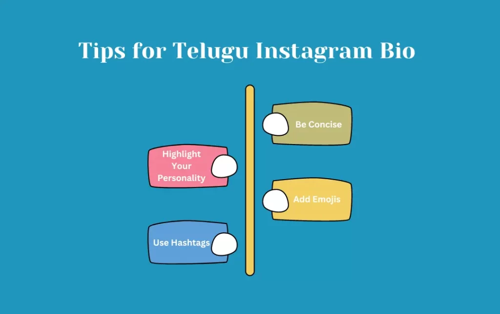 Infographics: Tips for Telugu Instagram Bio 
