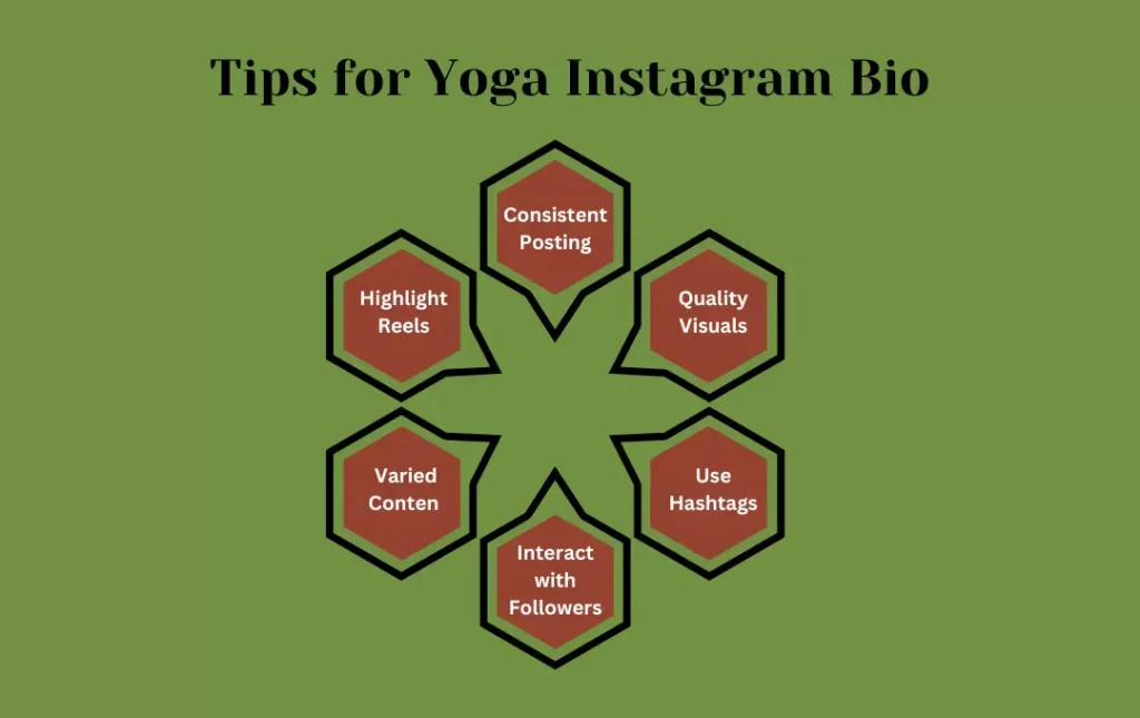 Infographics: Tips for Yoga Instagram Bio