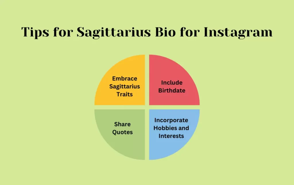 Infographic: Tips for Sagittarius Bio for Instagram