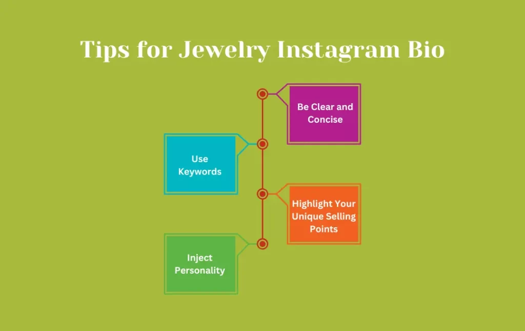 Infographics: Tips for Jewelry Instagram Bio
